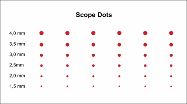 Scope Punkte Rot für Compound